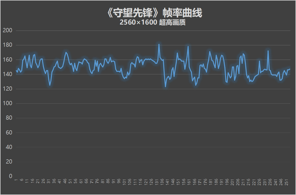 联想拯救者笔记本r9000p评测,联想拯救者笔记本r9000p开箱