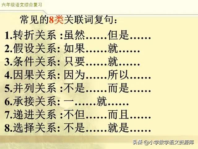 六年级语文总复习关联词专项练习,三年级上册语文关联词语专项练习