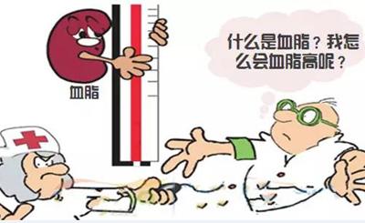 血脂高要服用药物吗,血脂高就要吃降脂药吗