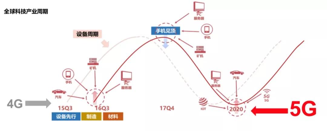 显示面板反射膜,显示面板嵌入