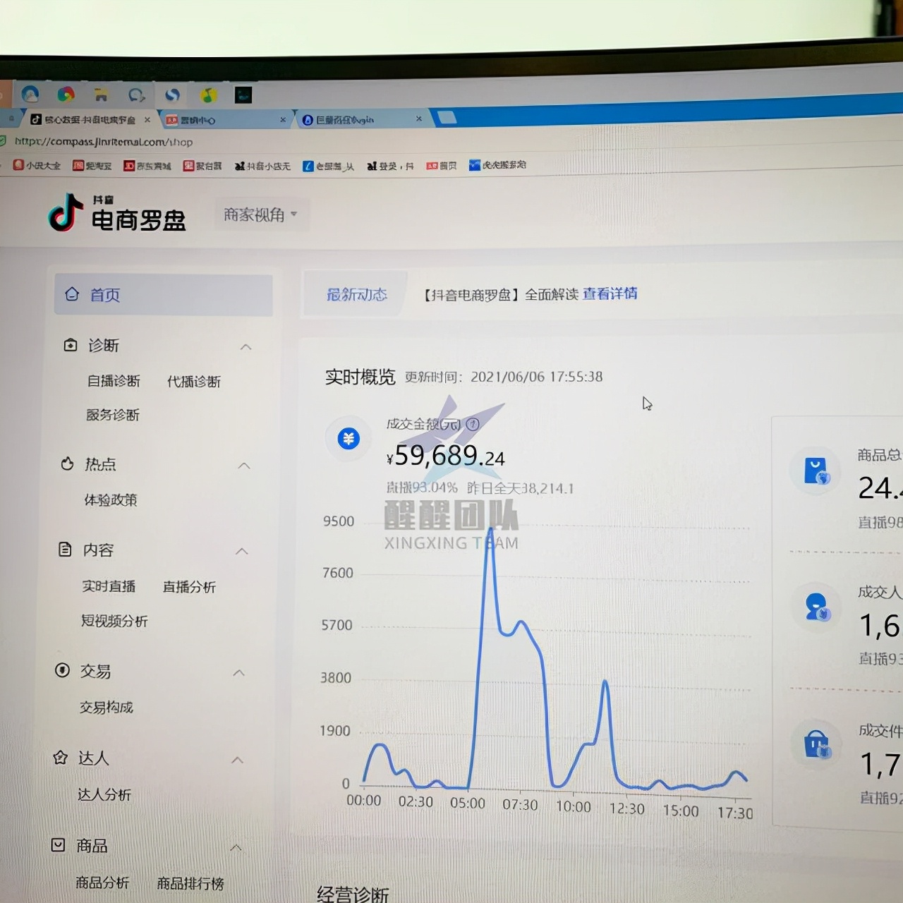 如何选择靠谱的自主创业项目,怎么做抖音40个冷门创业项目赚钱