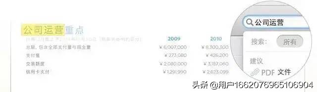 高效记事本软件,介绍一下印象笔记软件