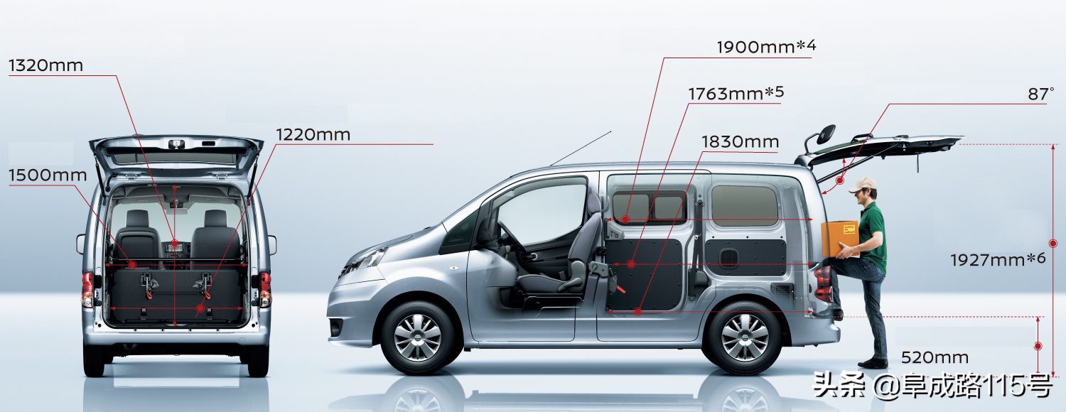 连纽约的出租车都选它！舒适、耐用，更能装的日产NV200终于到手了，让我们看看它到底有多实用