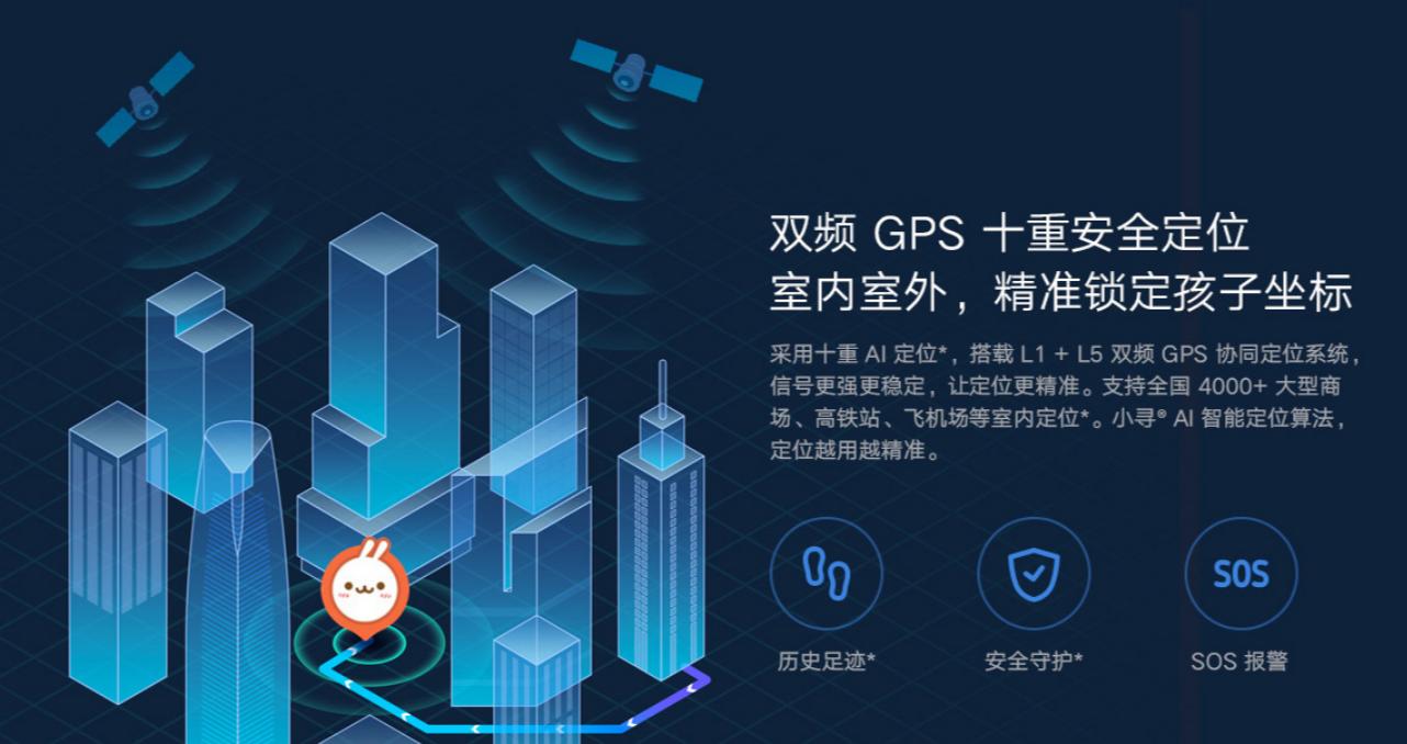 米兔儿童学习手表4pro防打扰,米兔儿童学习手表4pro区别