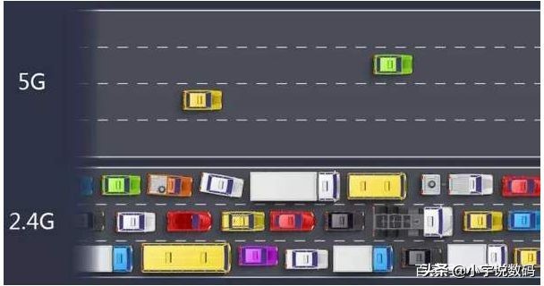 为什么wifi很好可是打游戏卡,为什么wifi打游戏卡看视频却不卡