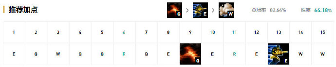 lol这个上单太强了,lol这个选手太强了