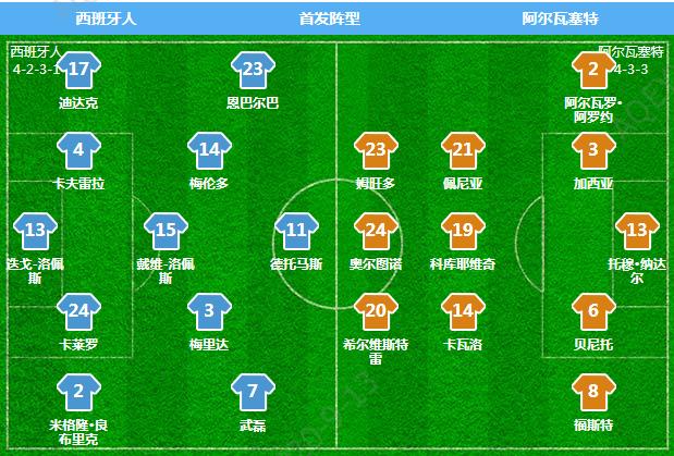 中国骄傲武术表演,武球王西甲进球