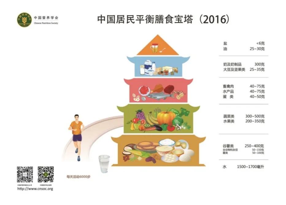 螃蟹和牛奶相克,螃蟹和牛奶真的是相克吗