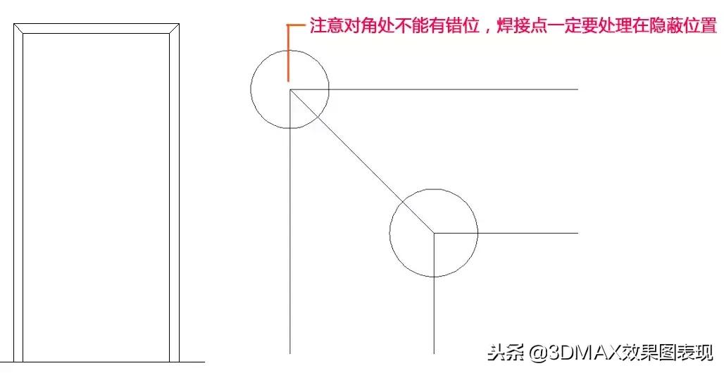 不锈钢深化节点,不锈钢收口处理