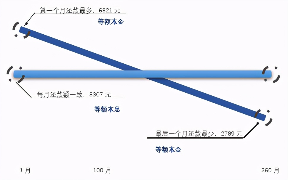 苏州未成年人购房最新政策,苏州购房政策最新规定