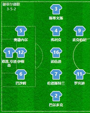 复盘利物浦,谢菲尔德联对利物浦视频