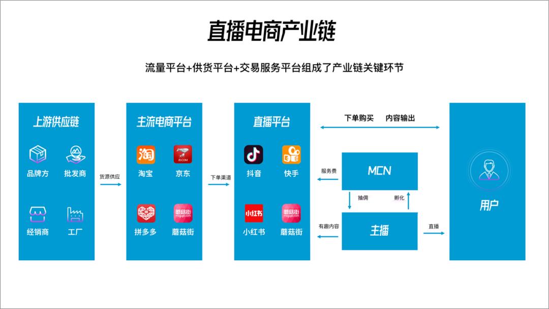 淘宝ppt美化费用,淘宝如何做出好看的ppt