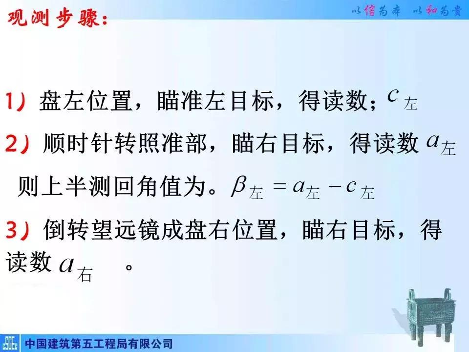 全站仪经纬仪水准仪的作用和图片,经纬仪全站仪图片对比