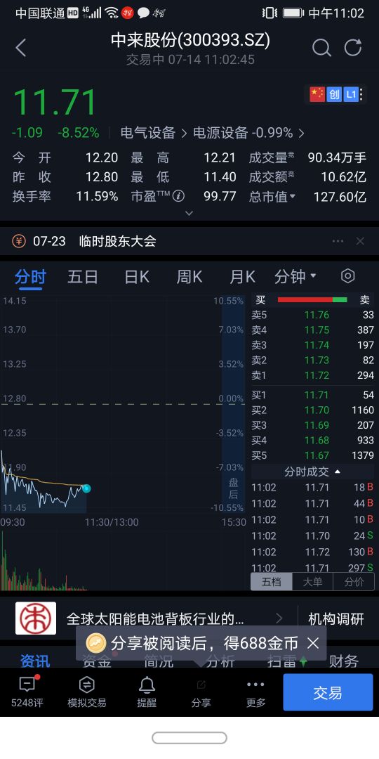 中来股份大涨原因,放量下跌至近期低点意味着什么