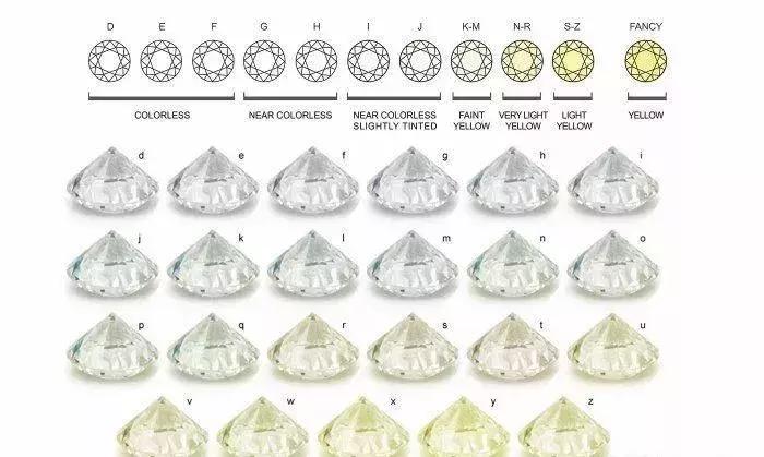 5克拉的莫桑石值得买吗,1克拉假钻