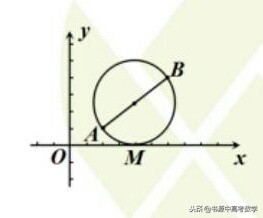 动点直角三角形存在性问题解题,八年级数学直角三角形存在性讨论