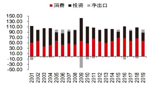 过去三年同类第一,海富通这位“消费选股专家”别再低调
