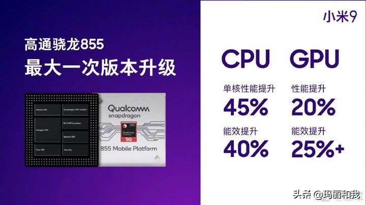 小米9使用感体验感受,小米9评测真实上手体验