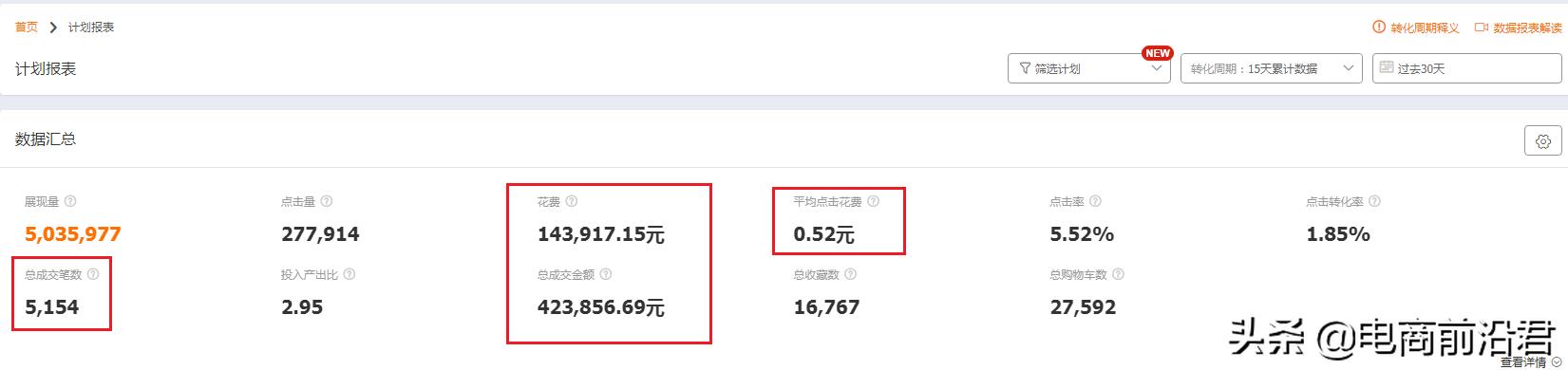 淘宝直通车推广技巧全程操作,淘宝直通车推广技巧实际操作