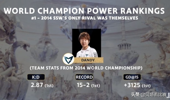 lckssw赛事,lck最强战队ssw