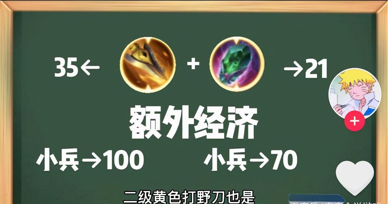 王者荣耀手法英雄和无脑英雄,王者荣耀各路打法思路和出装