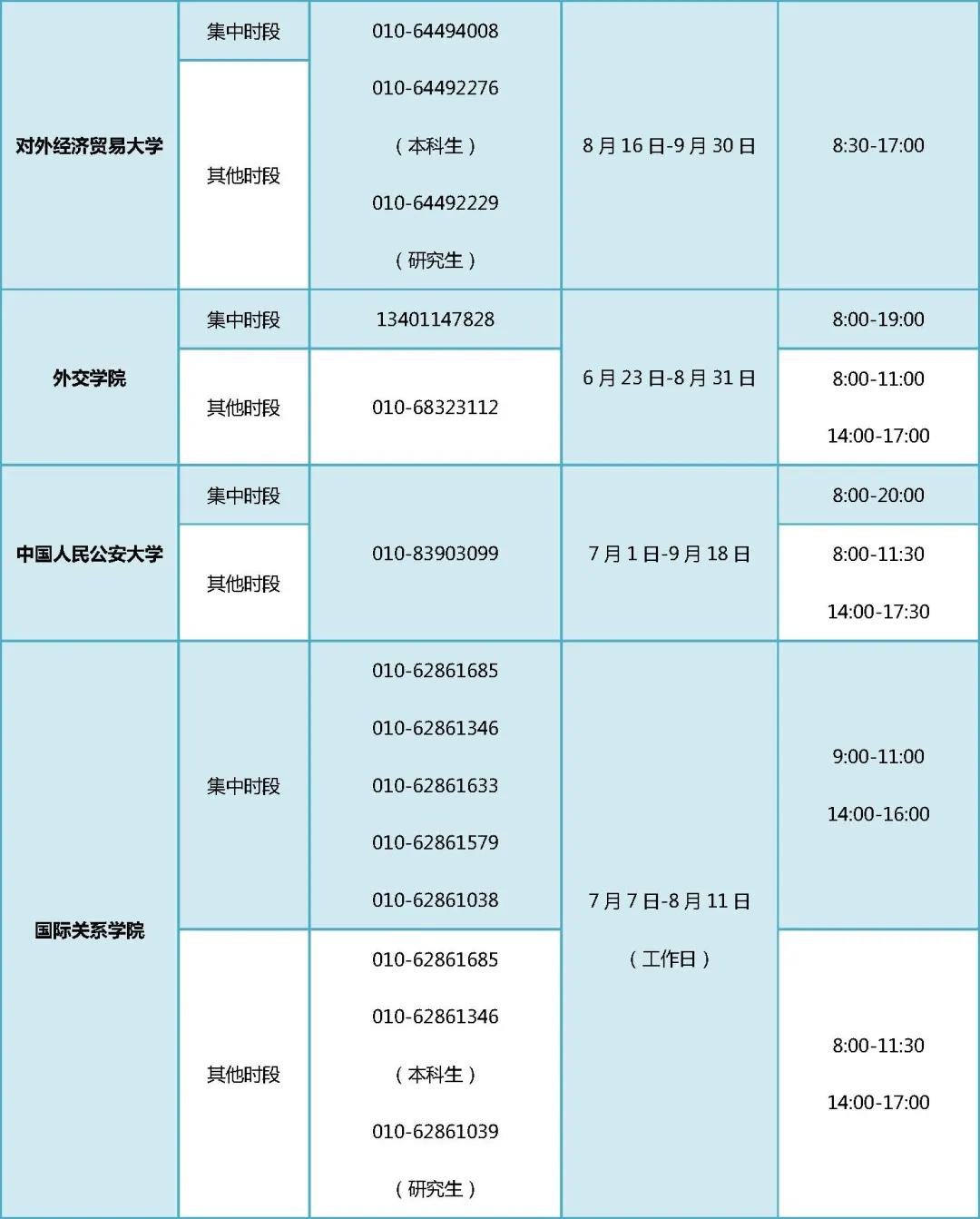 没钱上大学找老板帮忙,没钱上大学向哪里求助