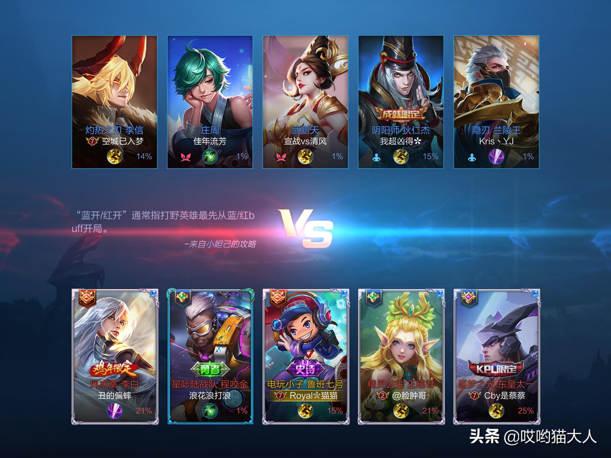 2018款ipad王者荣耀测试视频,王者荣耀ipad最新优化