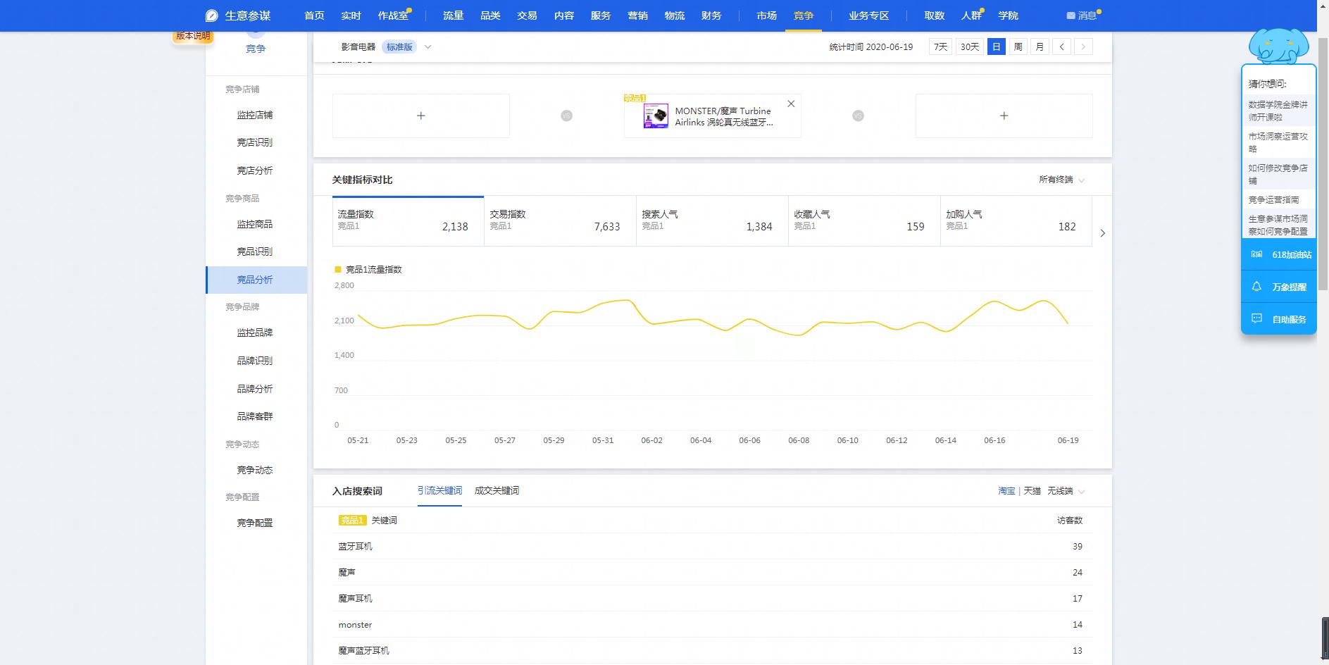 淘宝增加销量方法不需要权重,淘宝新店低价引流快速拉人气权重