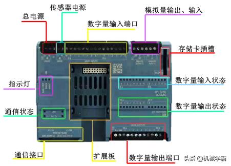 plcs7-1200控制伺服电机,plcs7-1200对电脑需求