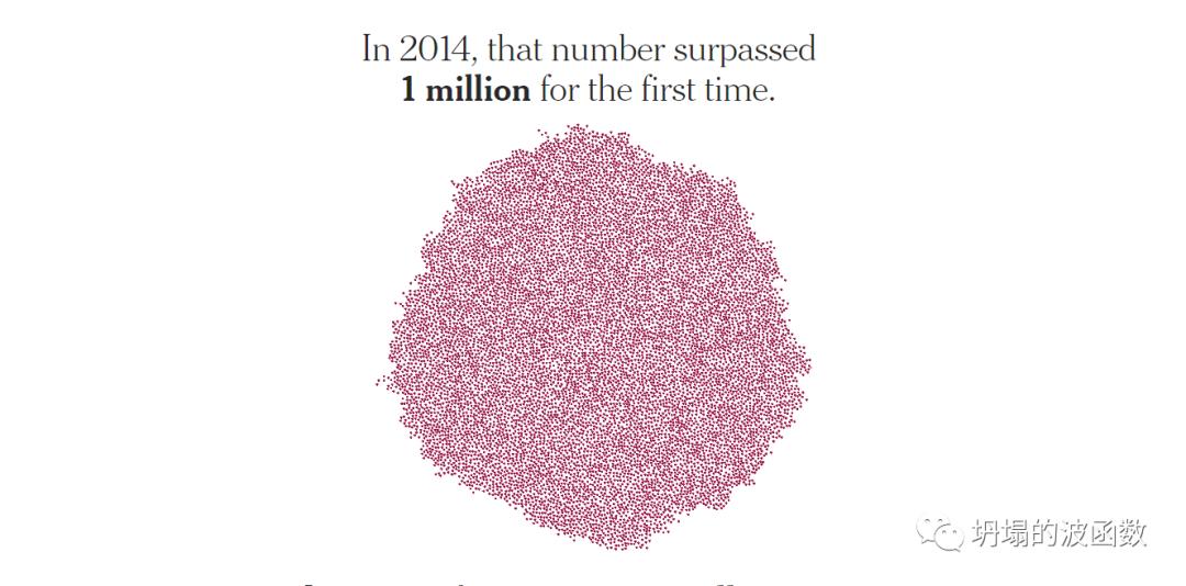 从N号房到鲍毓明——她们受够了一首又一首*暴强**诗