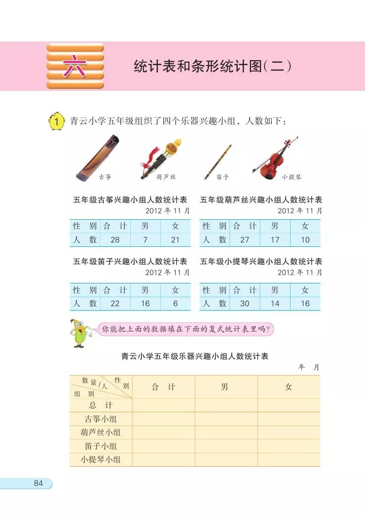 苏教版五年级数学课本答案下册,苏教版五年级数学下课本电子版