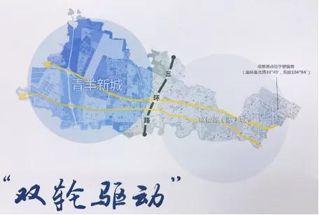 “中优”城西最傲娇的城市副中心——青羊新城，没毛病