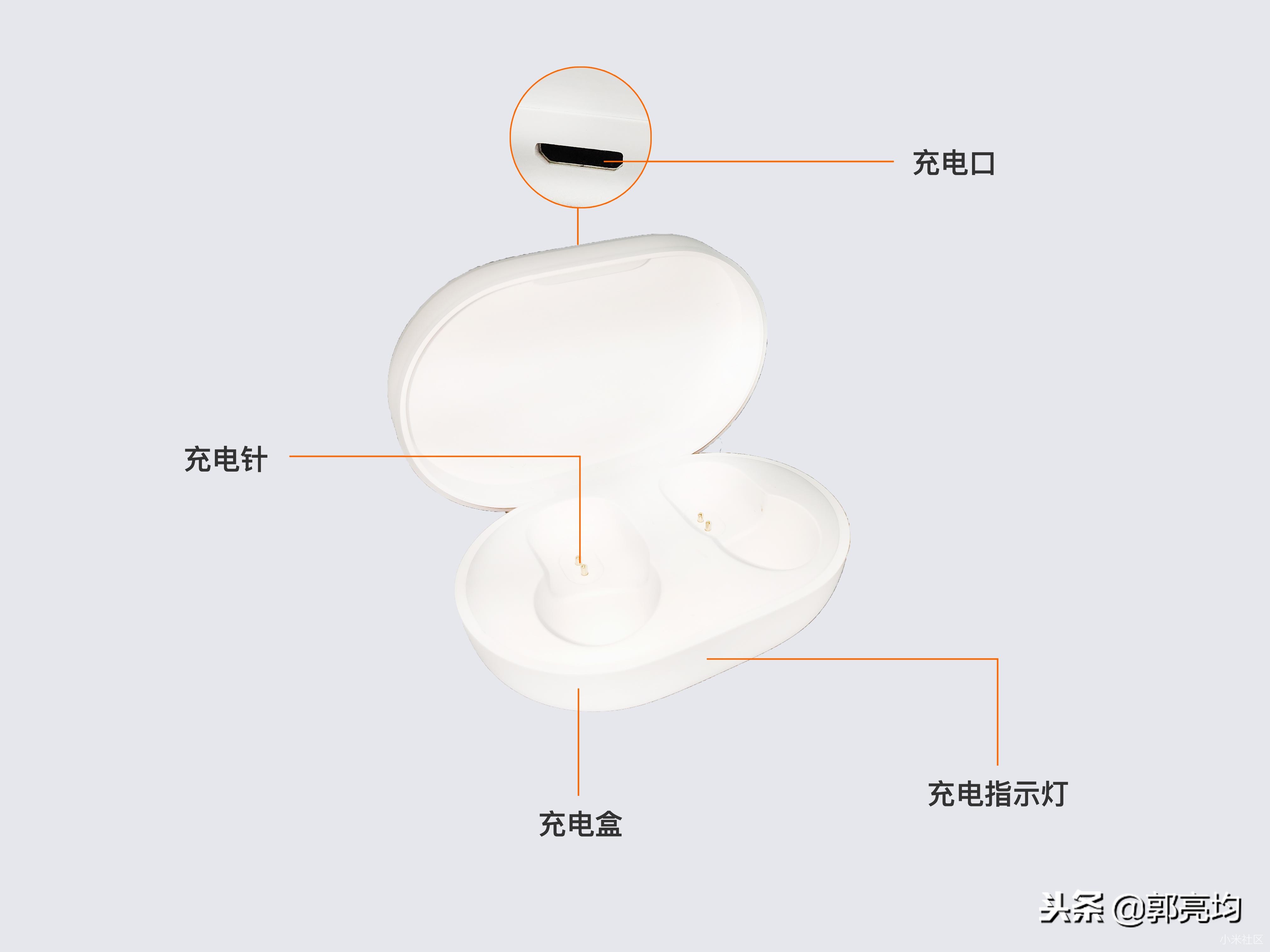 redmiairdots3pro测评,红米蓝牙耳机airdots3pro评测