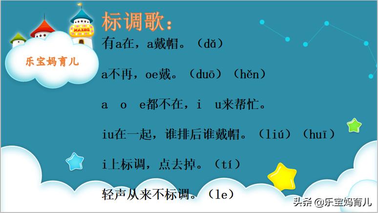 幼小衔接一年级拼音复习,幼小衔接拼音必背的口诀有