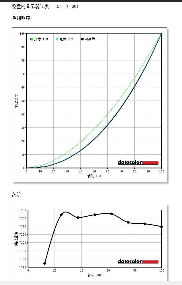 明基SW240专业显示器,明基sw240专业摄影绘图色准显示器