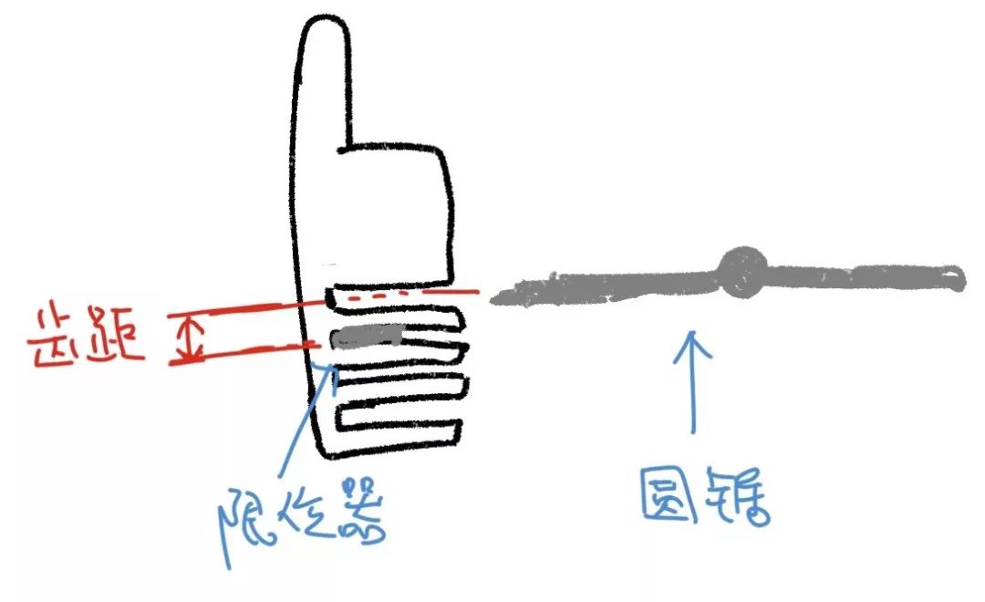 牛角梳:怎么从圆圆一个大牛角到平平无奇一把梳?