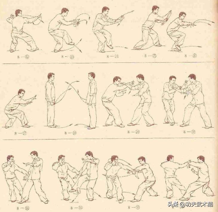 岳氏散手十八式,岳氏散手十八式教学