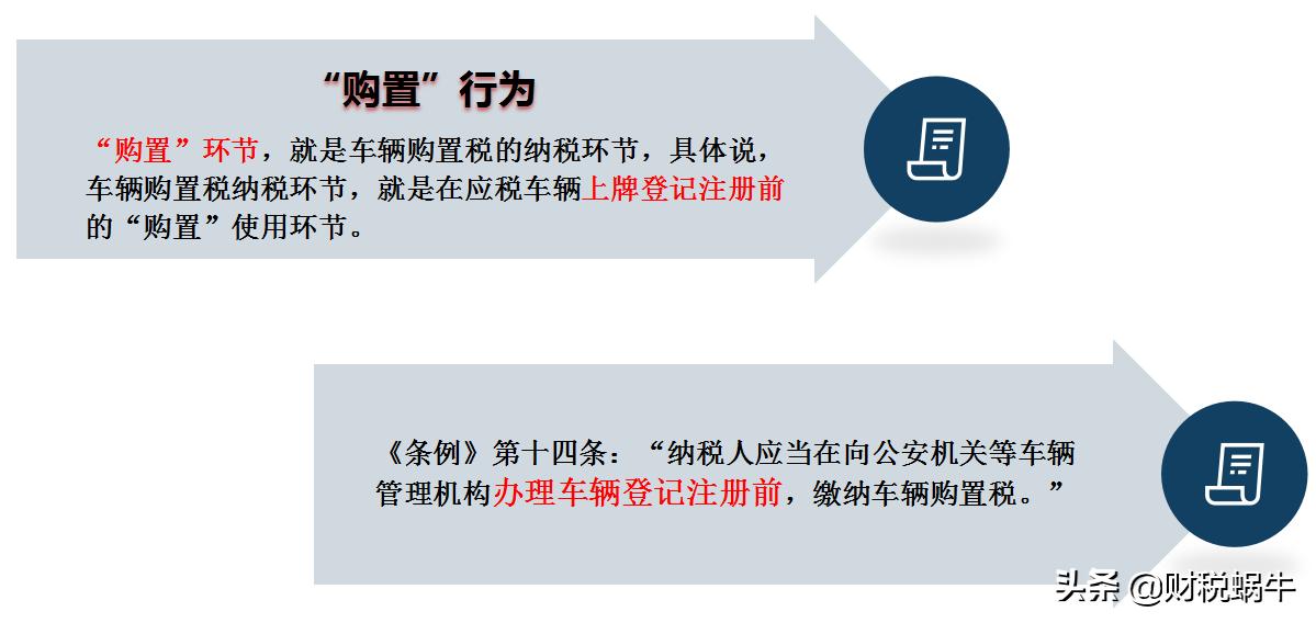 购车需要注意哪些车辆购置税问题,车辆购置税流程及注意事项