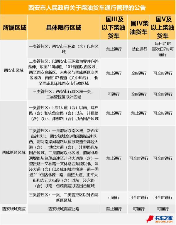 国内微卡销量,微卡销量