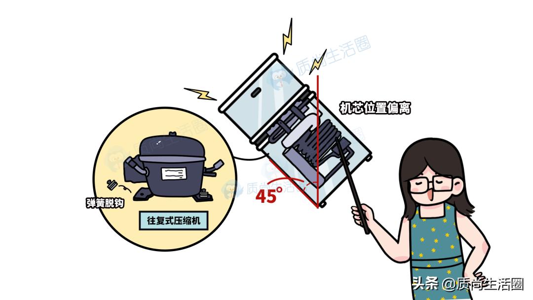 冰箱搬家的时候不能放倒吗,冰箱怎么搬出去
