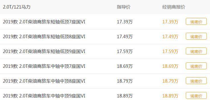 福特全顺2.0t柴油几个油,福特全顺2.0tecoboost汽油发动机