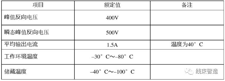空调电路原理及维修教程视频,汽车维修学电路视频