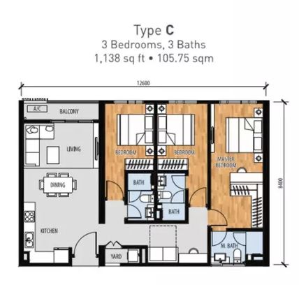 169万元起买进吉隆坡最大交通枢纽KLSentral及商务CBD,与诸多世界500强为邻