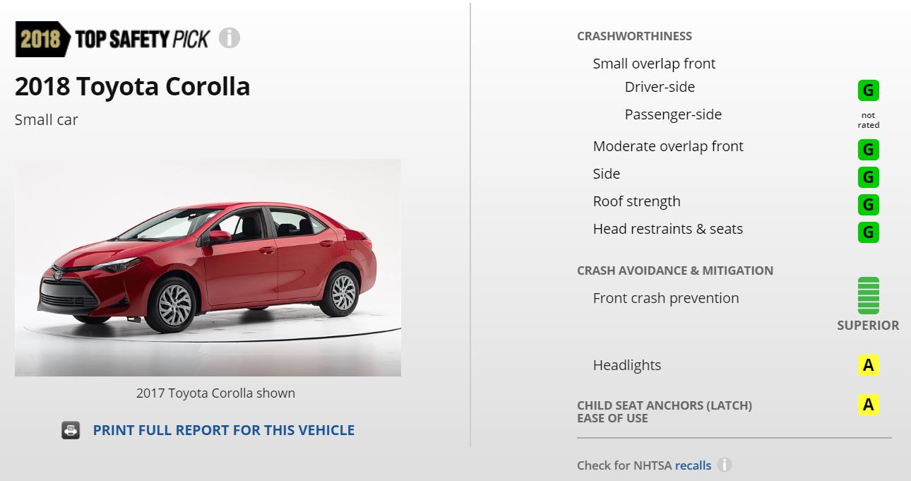 2021年最佳安全车型名单,2020十佳安全车型