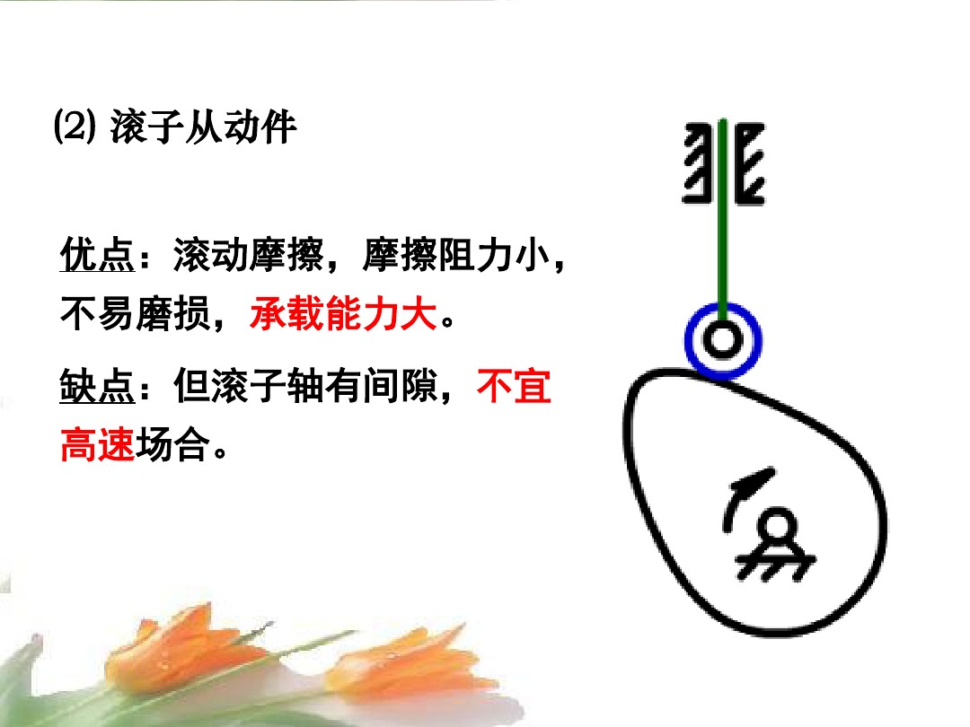 凸轮机构的形式,凸轮机构的类型及应用