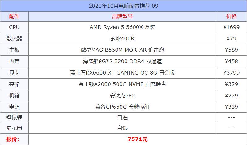 2021年3500元内最佳组装电脑配置,2020年4月组装电脑配置推荐