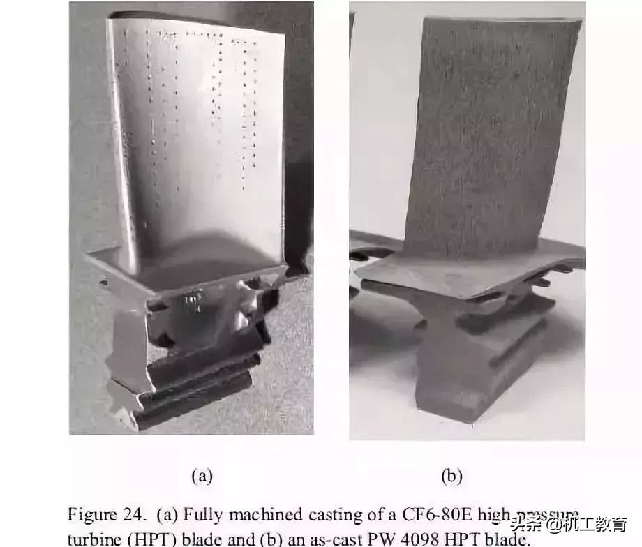 航空发动机科普小知识,一篇文章弄懂航空发动机
