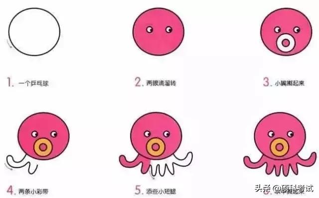 小孩子喜欢的简笔画可爱,非常适合孩子画的简笔画教程