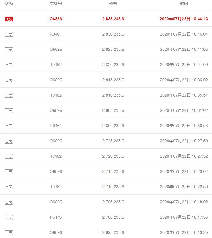 贵阳市观山湖区最新法拍房,观山湖法拍房价格