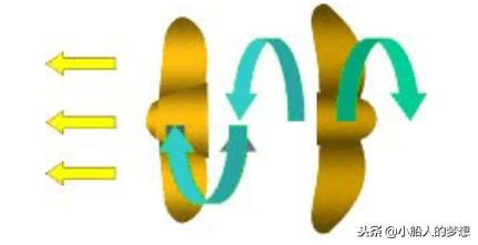 越南潜艇用什么鱼雷,越南渔民打捞到鱼雷是什么型号